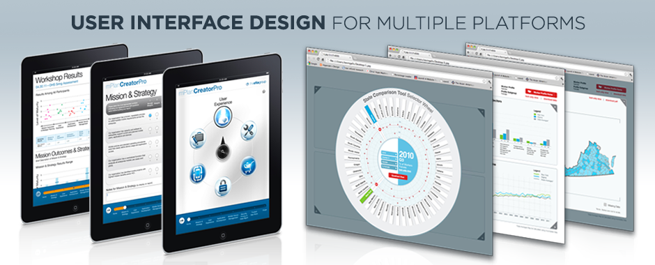 UI Design vs UX Design multiple platforms UI Design vs UX Design multiple platforms