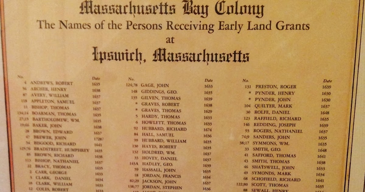 Life From The Roots The Names of the Persons Receiving Early Land