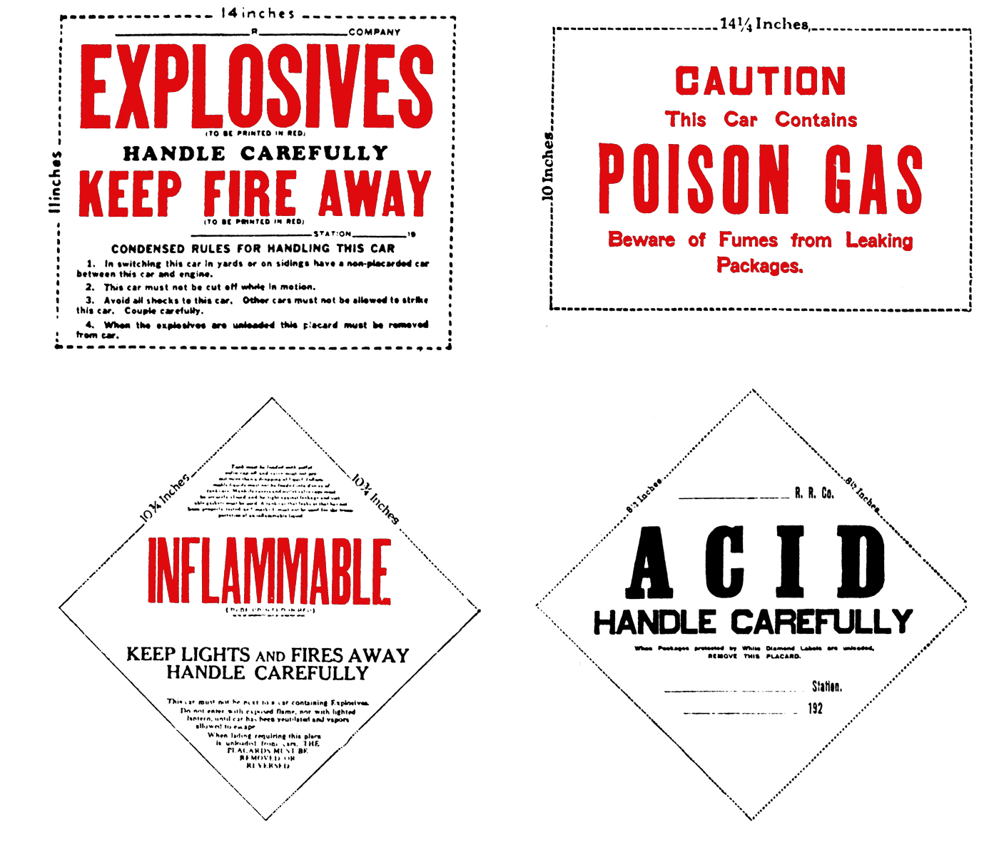 modeling the SP Tank car placards prototype