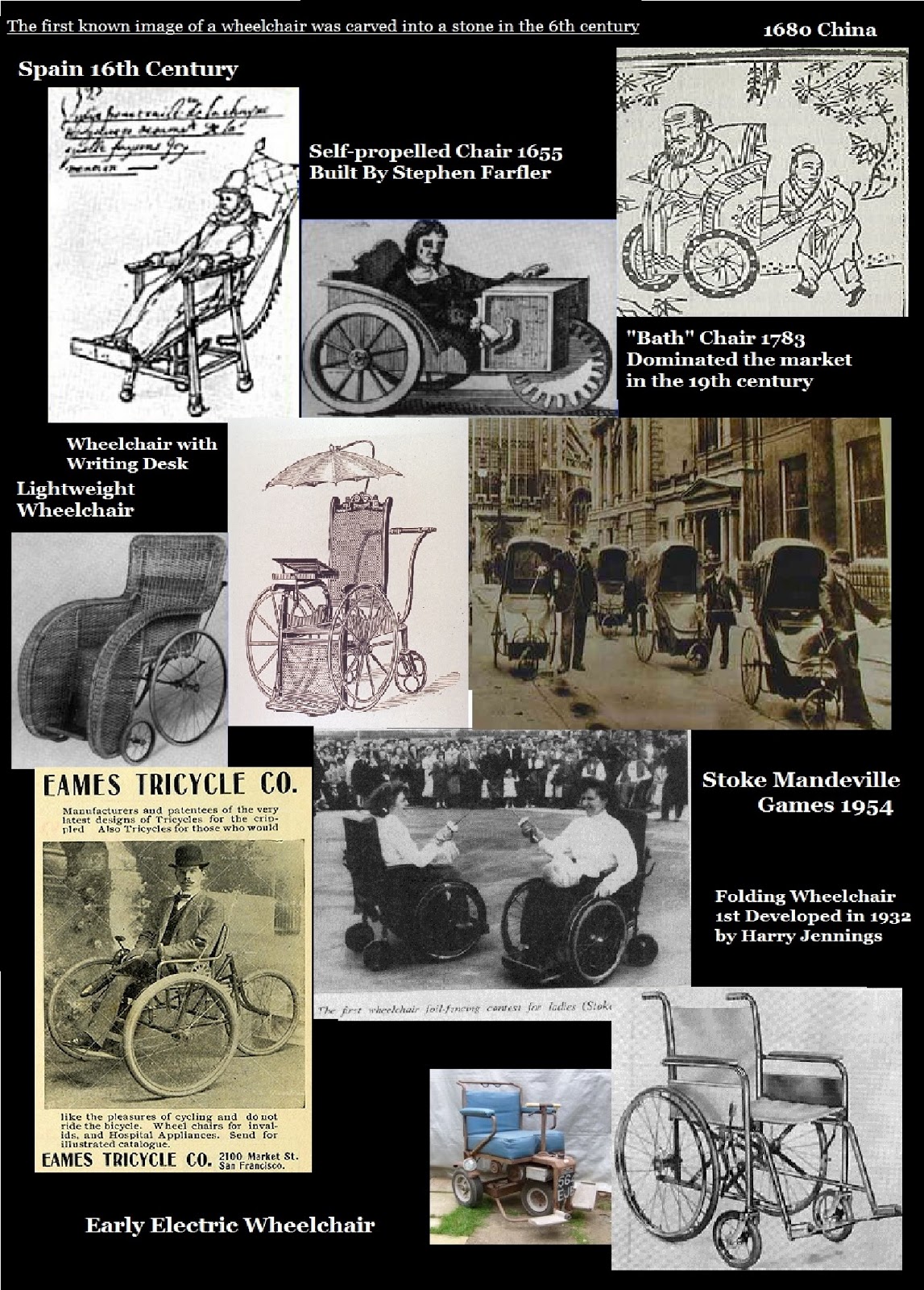 Some Wheelchair History ADL Solutions "The World of Accessibilty"