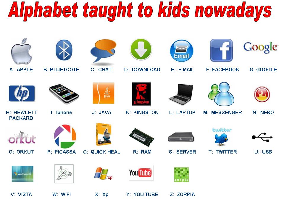 Alphabet Kids