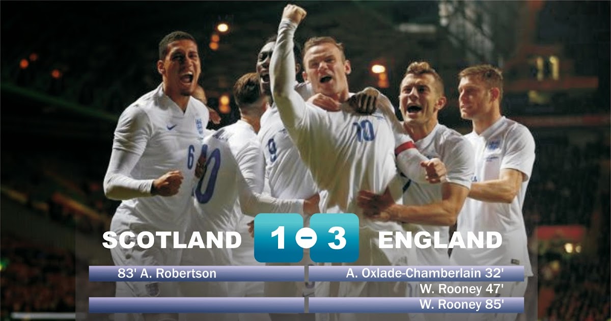 englnd premier league englnd premier league