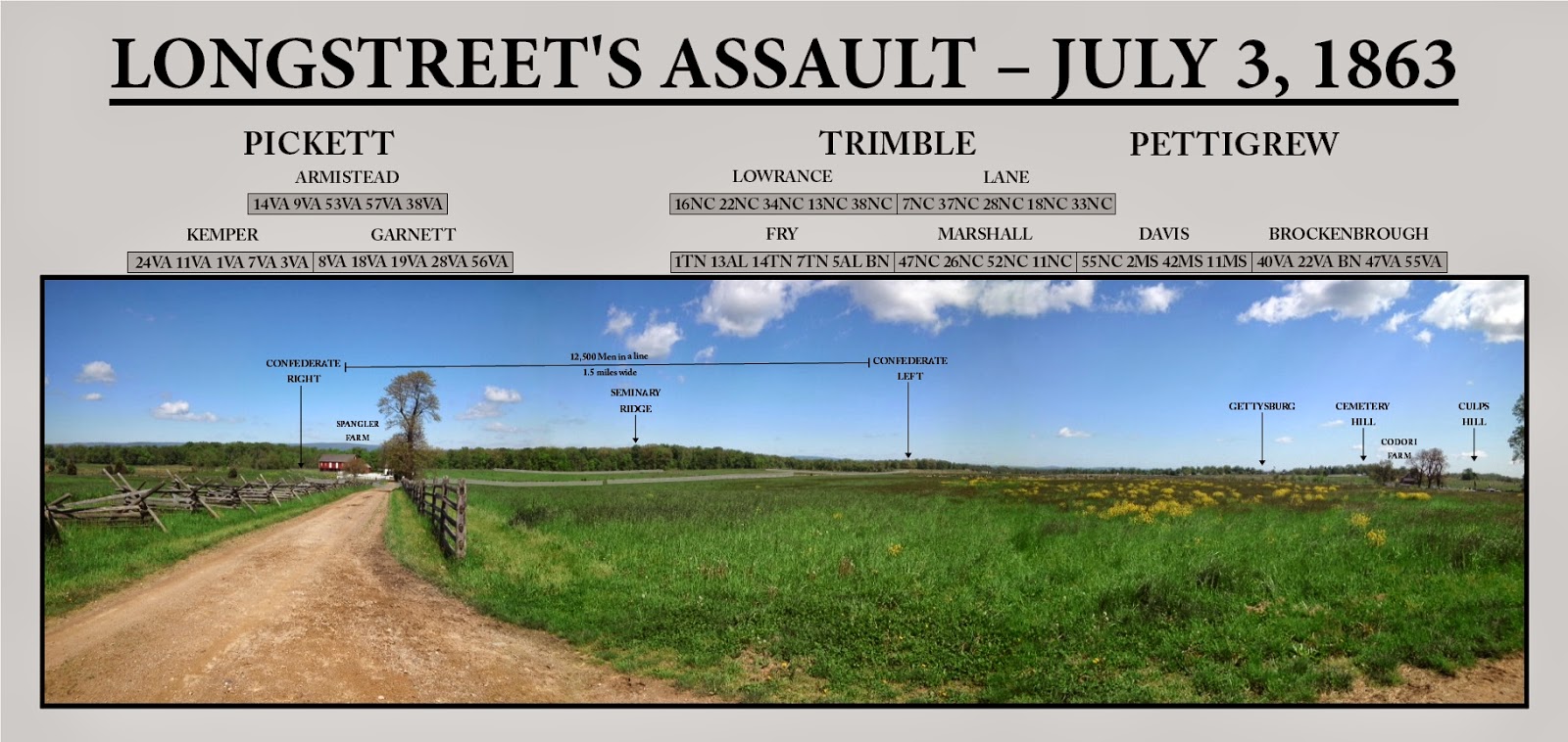 THEIR STORIES The Grand Assault, Confederate Perspectives on 'Pickett's Charge'