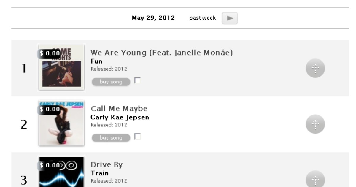 billboard mtv top 10 chart may 29 2012 my west music box may 2012 music charts