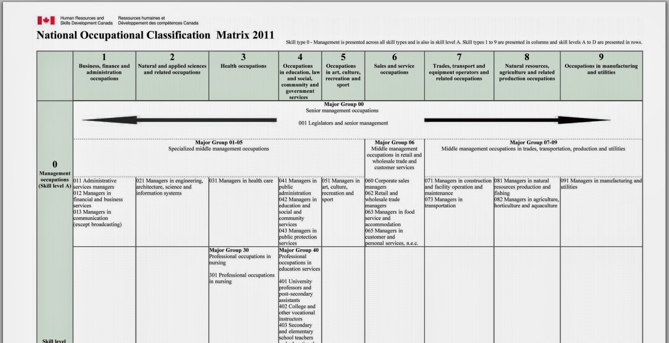 no objection certificate for employee sample
