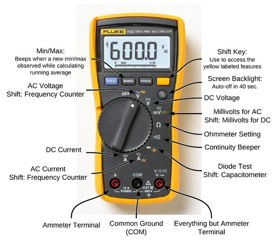 Cara Menggunakan Multimeter Industrial Corner