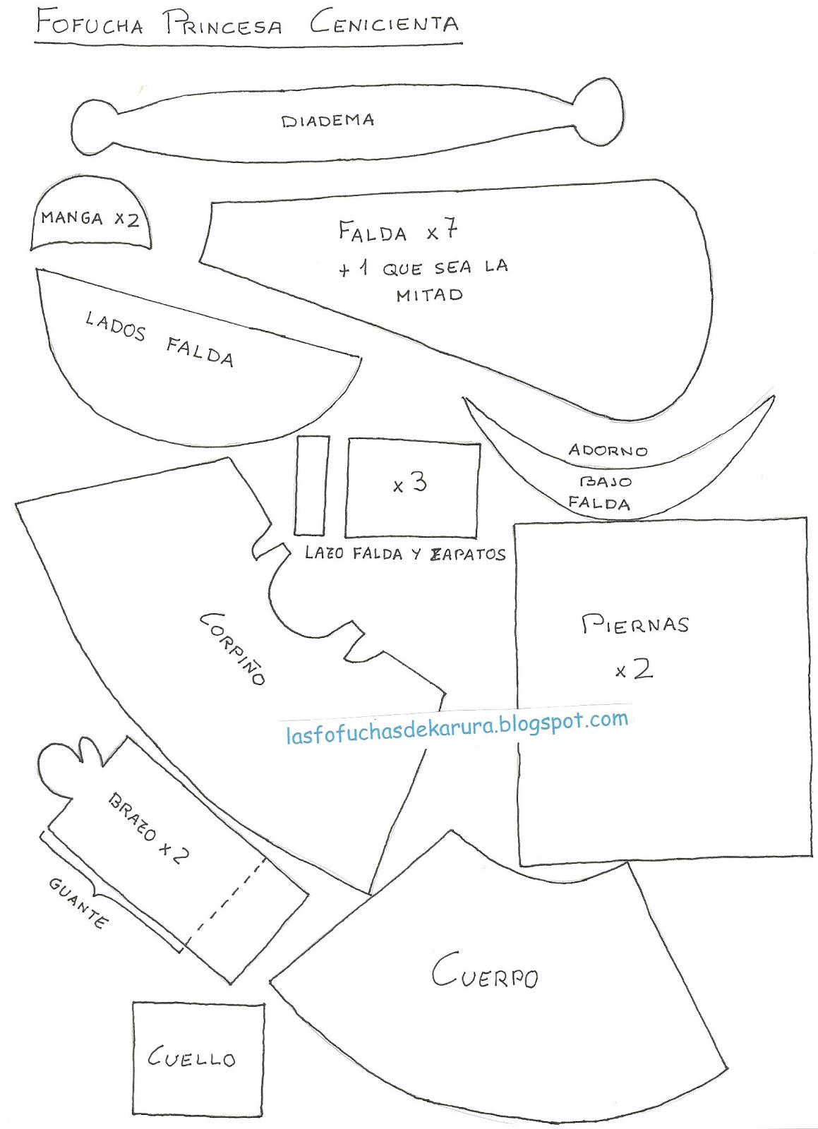 fofuchas de cenicienta