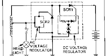 BATTERY SOLUTIONS: Modification Rectifiers Regulator Motorcycle