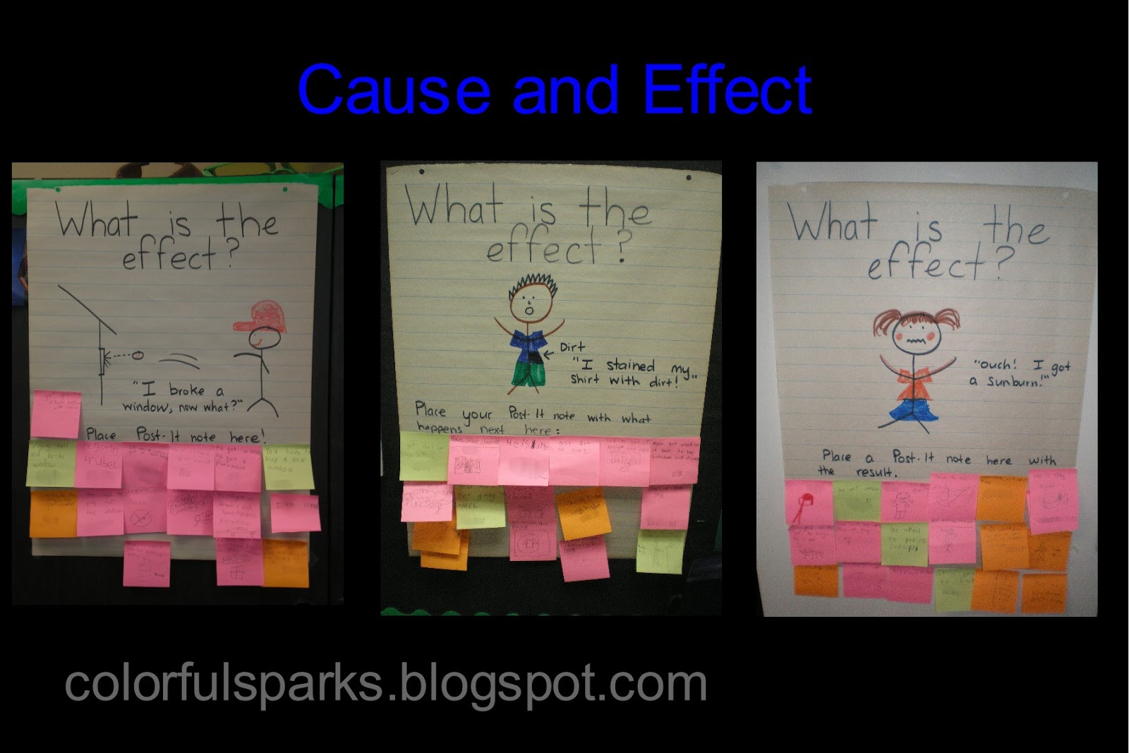 Colorful Sparks in KINDERGARTEN! Cause and Effect Pictionary