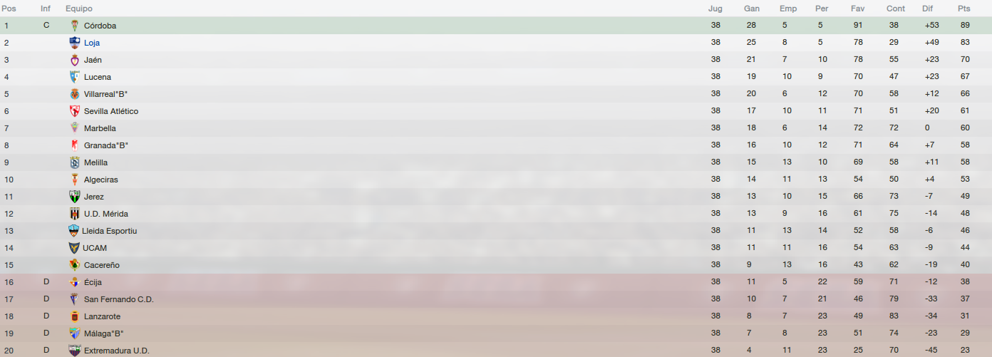 Sin+t%C3%ADtulo-2.png