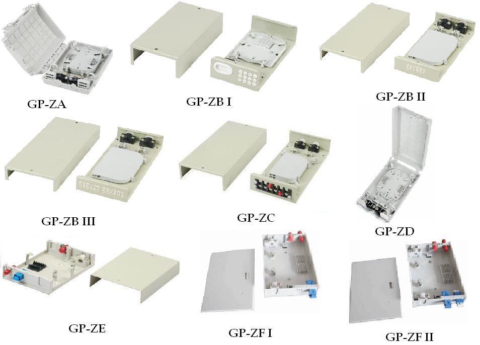 Junction Box Termination Box Box Information Center