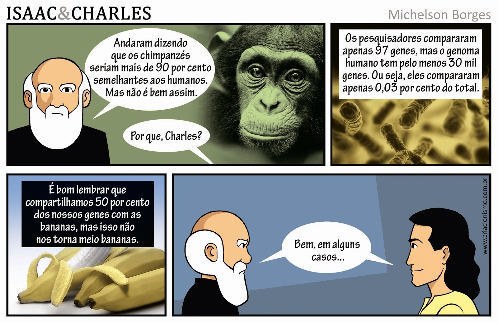Isaac & Charles: Humanos e chimpanzés ~ Criacionismo