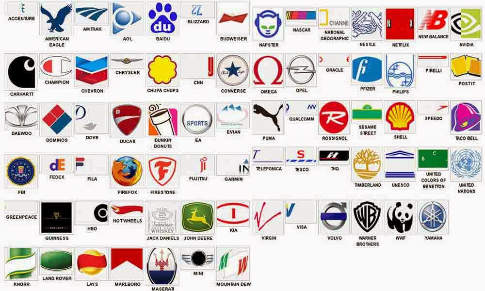 Car Insurance Logo Quiz