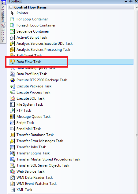 Execute a CRM Workflow from SSIS - Dynamics CRM and SSIS Integration