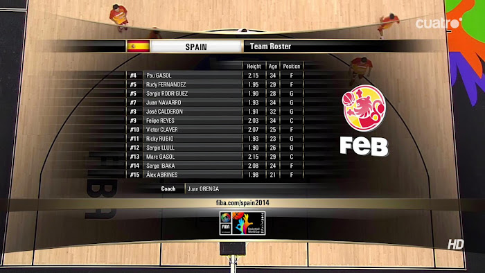 Download FIBA World Cup 2014 Group A - Spain vs Iran - August 30, 2014