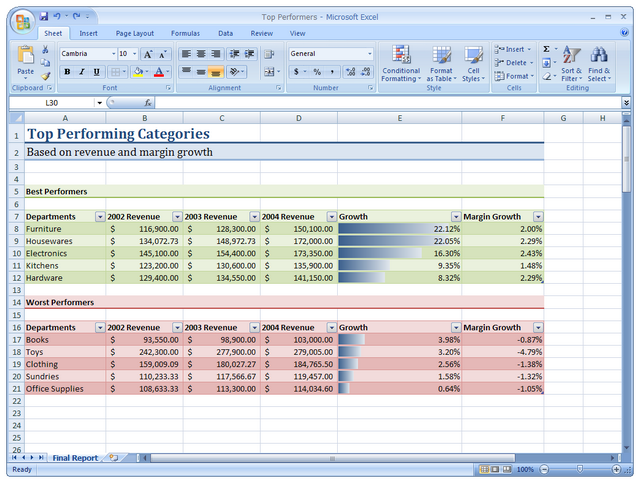 microsoft office free financial software microsoft office free financial software