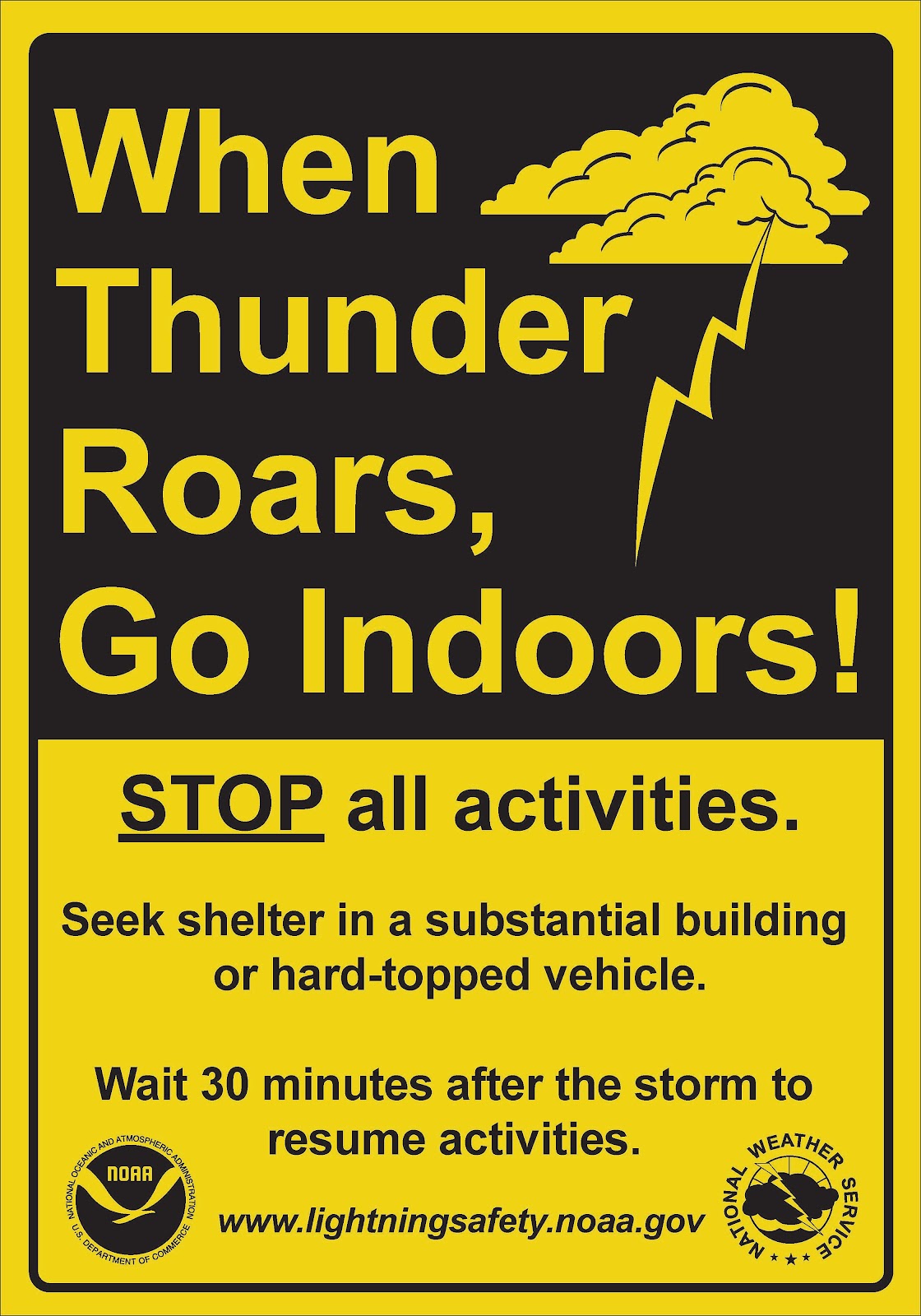 Get Ready Summer Safe It’s Lightning Safety Awareness Week