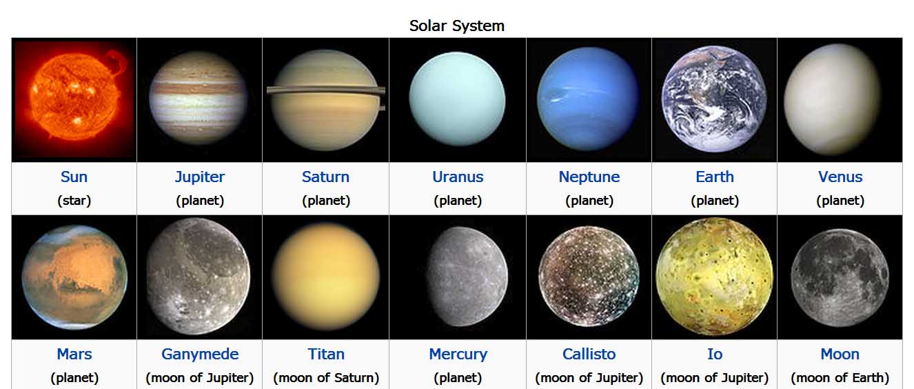 solar system colors