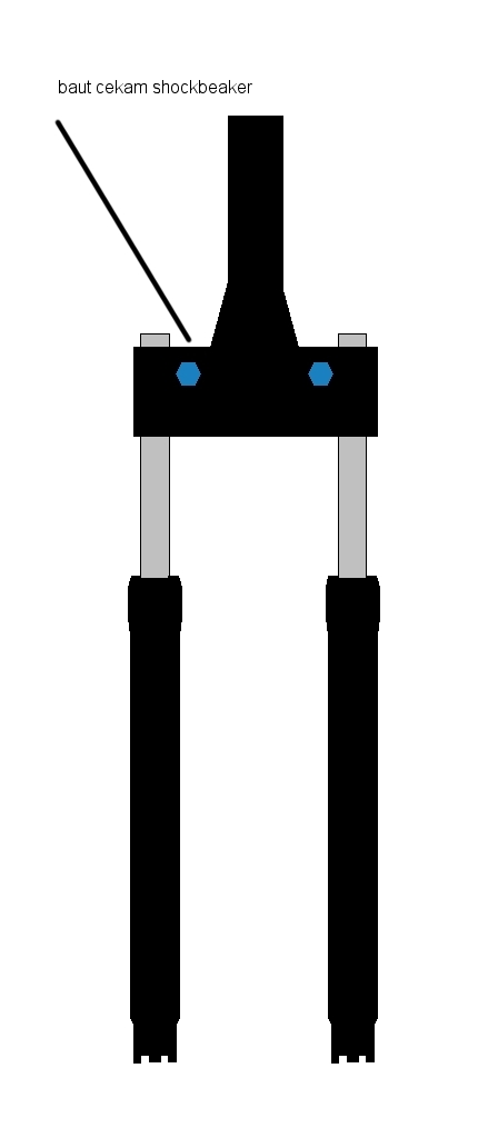 Pengetahuan Cara Memperbaiki Suspensi Depan Sepeda Motor Bebek