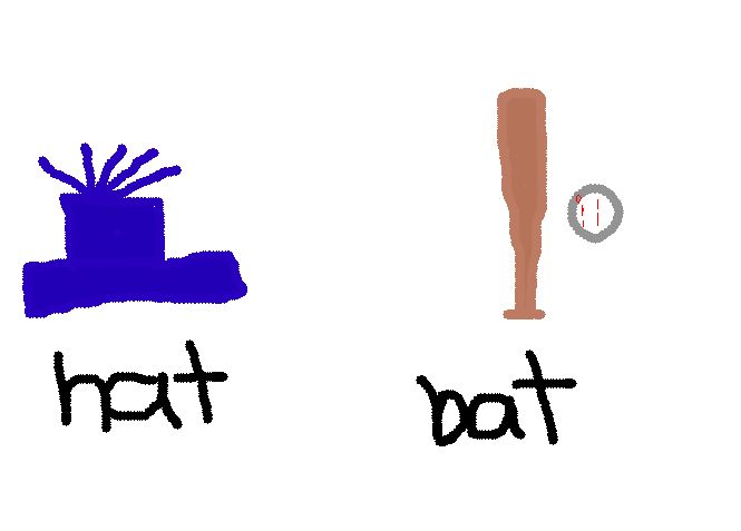 Rhyme Words