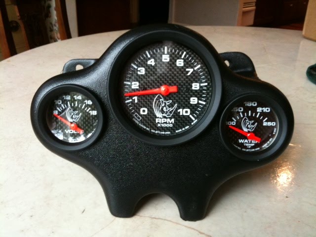 Awesome Gauges