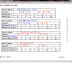 Function Table Worksheets Function Table Worksheets