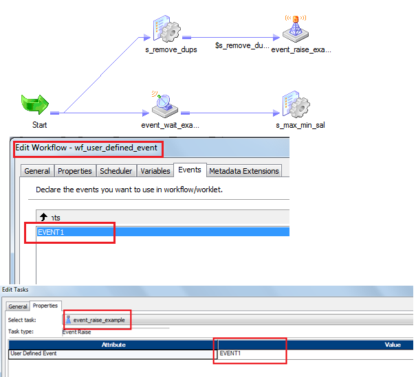 Knowledge Sharing Working With Event Tasks Informatica Workflow Task