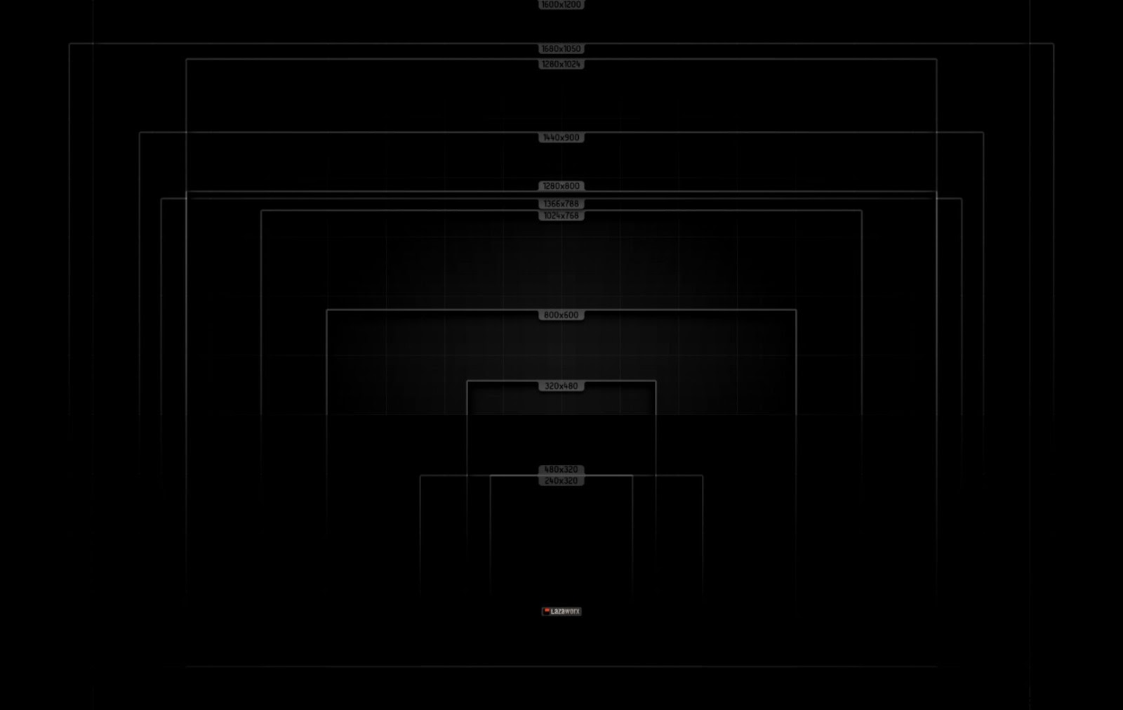 What Size Is My Screen Resolution What Size Is My Screen Resolution