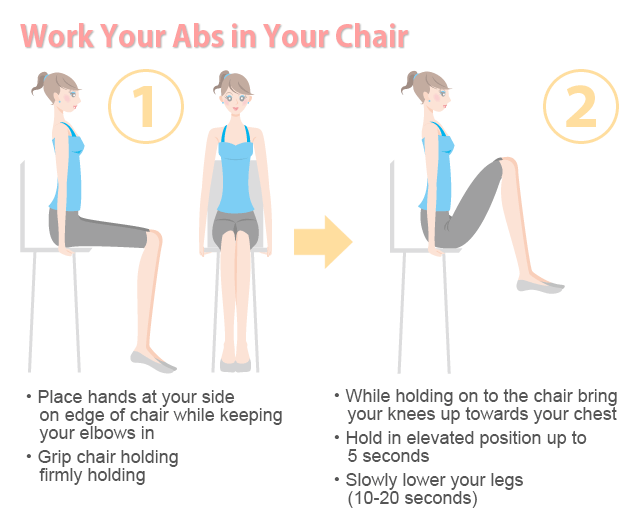 Easy Abs Workout Easy Abs Workout