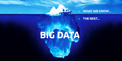 Els beneficis del Big Data en els negocis