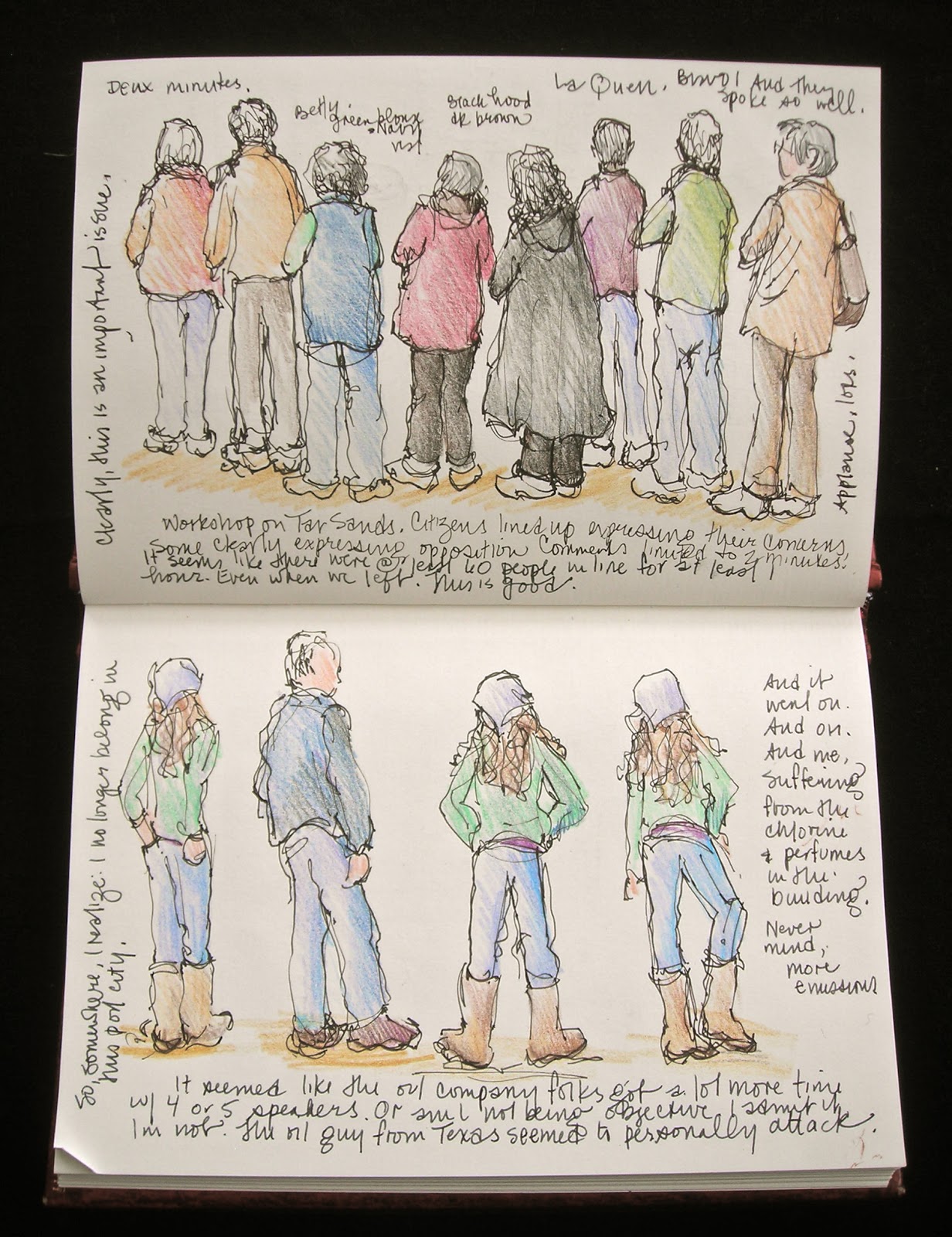 Sketchbook Wandering Functions of Sketching