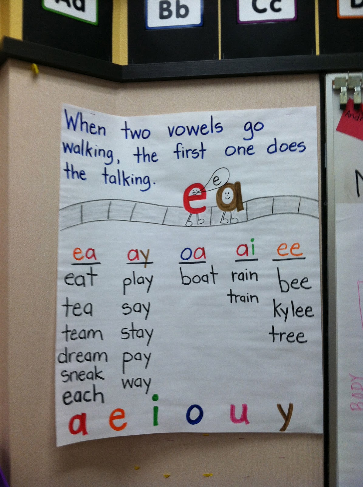 Integrated ELD Teaching With Style