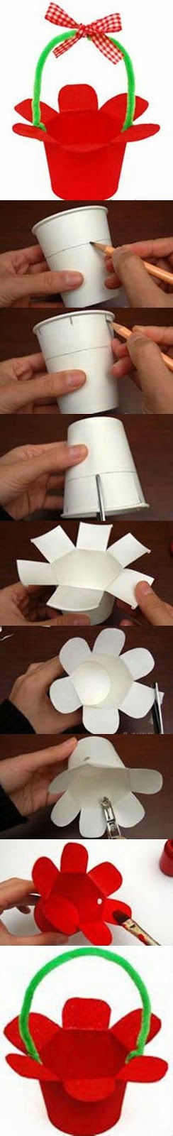 innovative arts how to