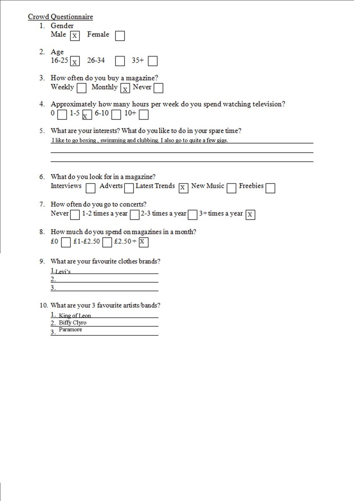 ivanasmediablog Magazine Questionnaire