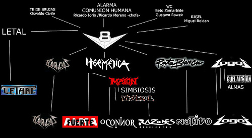 HORCAS BANDA DE HEAVY METAL horcas banda de heavy metal: