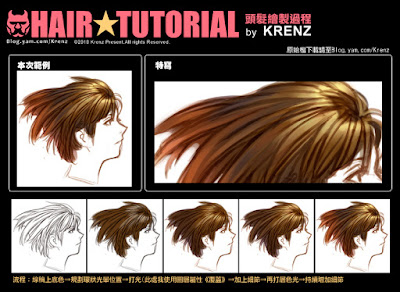 Tutorial de como desenhar e colorir cabelos 13913052
