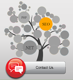 Expert SEO Training Institute In Vadodara