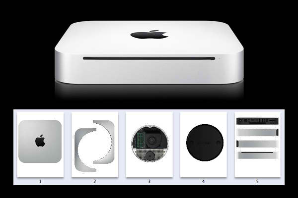 vnc viewer for mac cant login to macmini after update vnc viewer for mac cant login to macmini after update