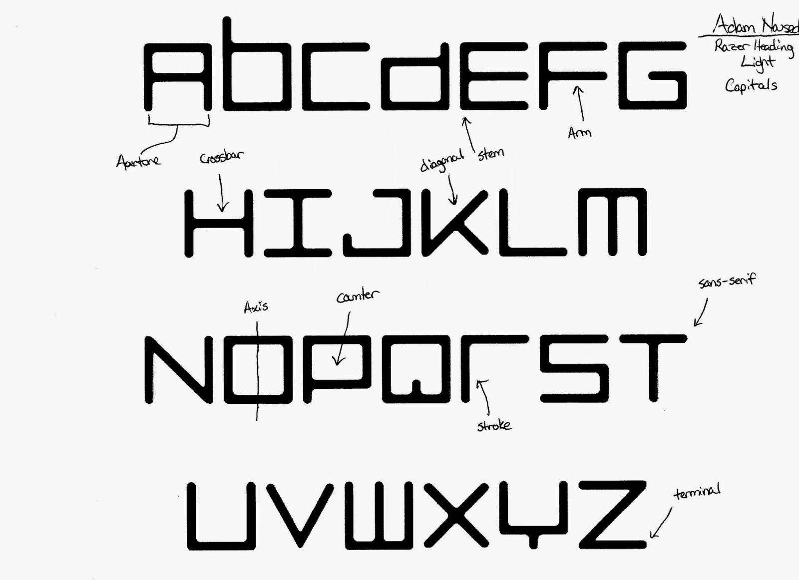 Download Typographywinter2014 Type Anatomy Nauseda SVG Cut Files