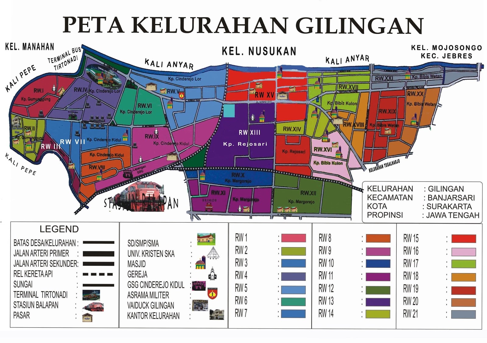 kelurahan gilingan