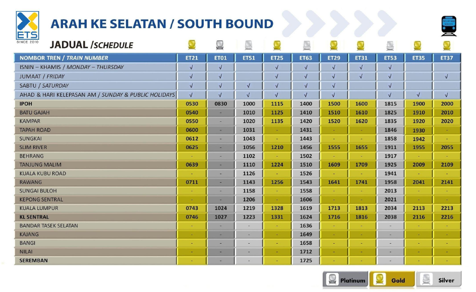 Apa Apa Aje Lah Electric Train Service