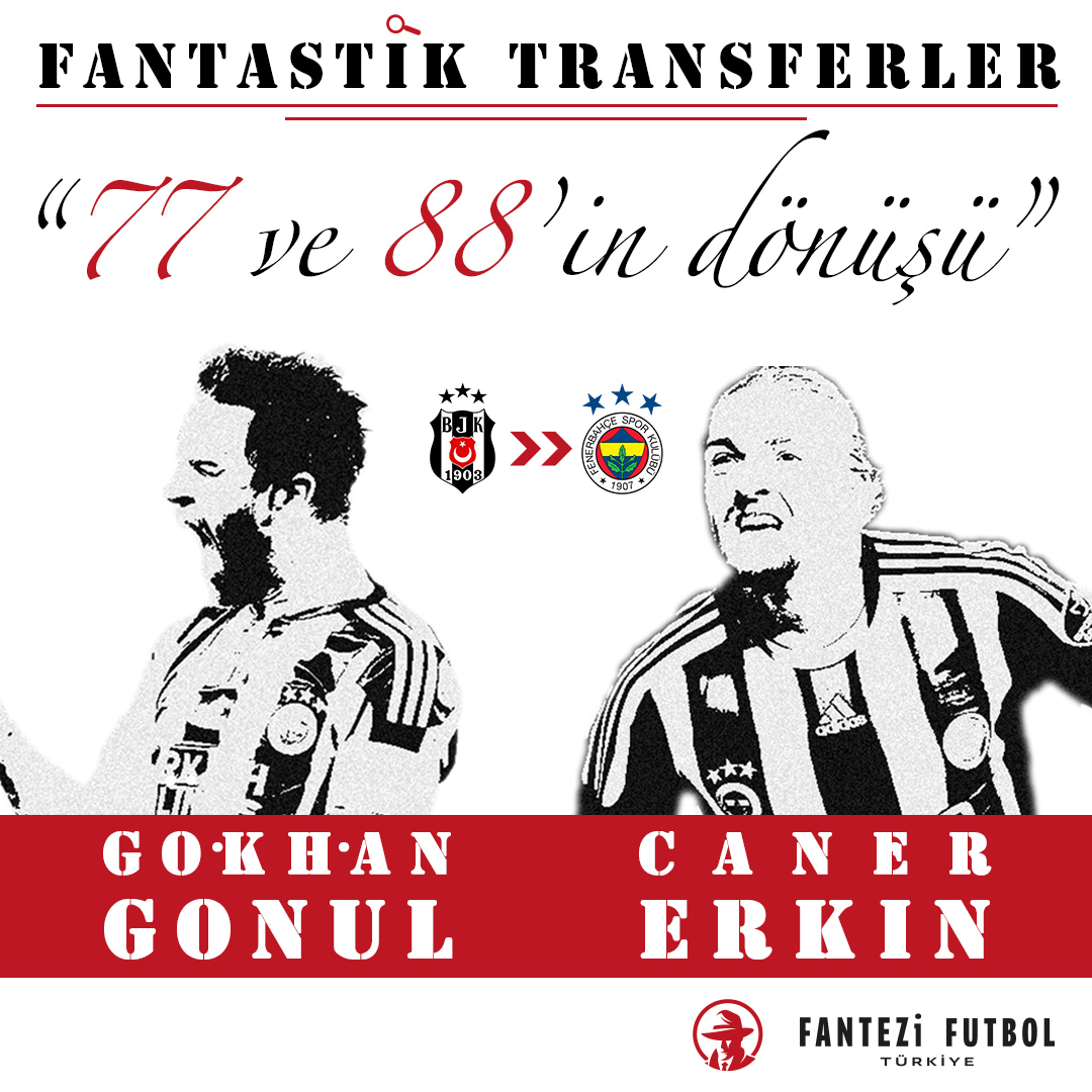 Fantezi Futbol Turkiye