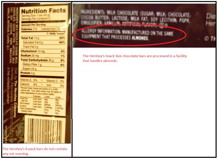 A Living 'Nut'mare February 2014