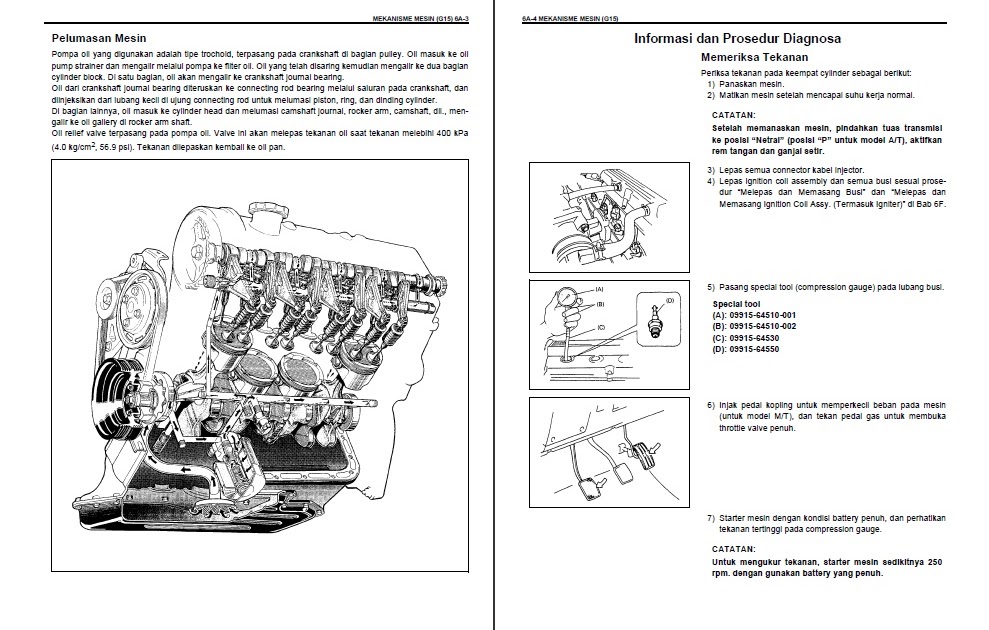 250cc Scooter Wiring Diagram Wiring Schematic Diagram