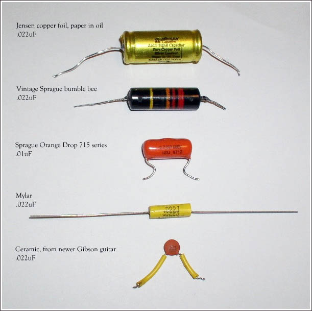 Louco Por Guitarra CAPACITORES!