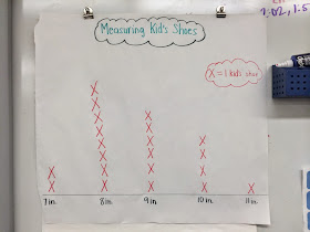 Team J's Second Grade Fun: Learning About Line Plots