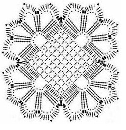 Схема королевского вязанного квадрата крючком для платья из квадратов