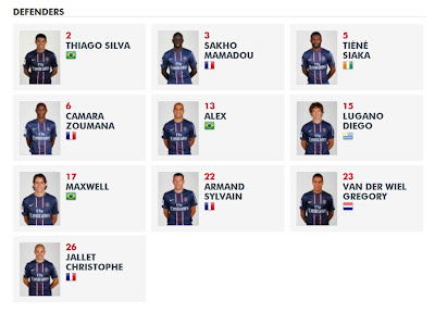 Paris Saint-Germain FC - Defenders 2012-2013