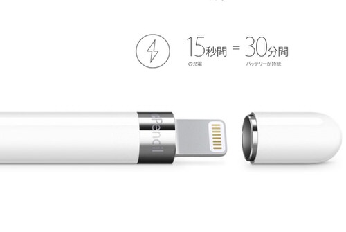 Apple Pencilのバッテリー残量を確認する方法