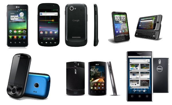 Best Android Phones in India
